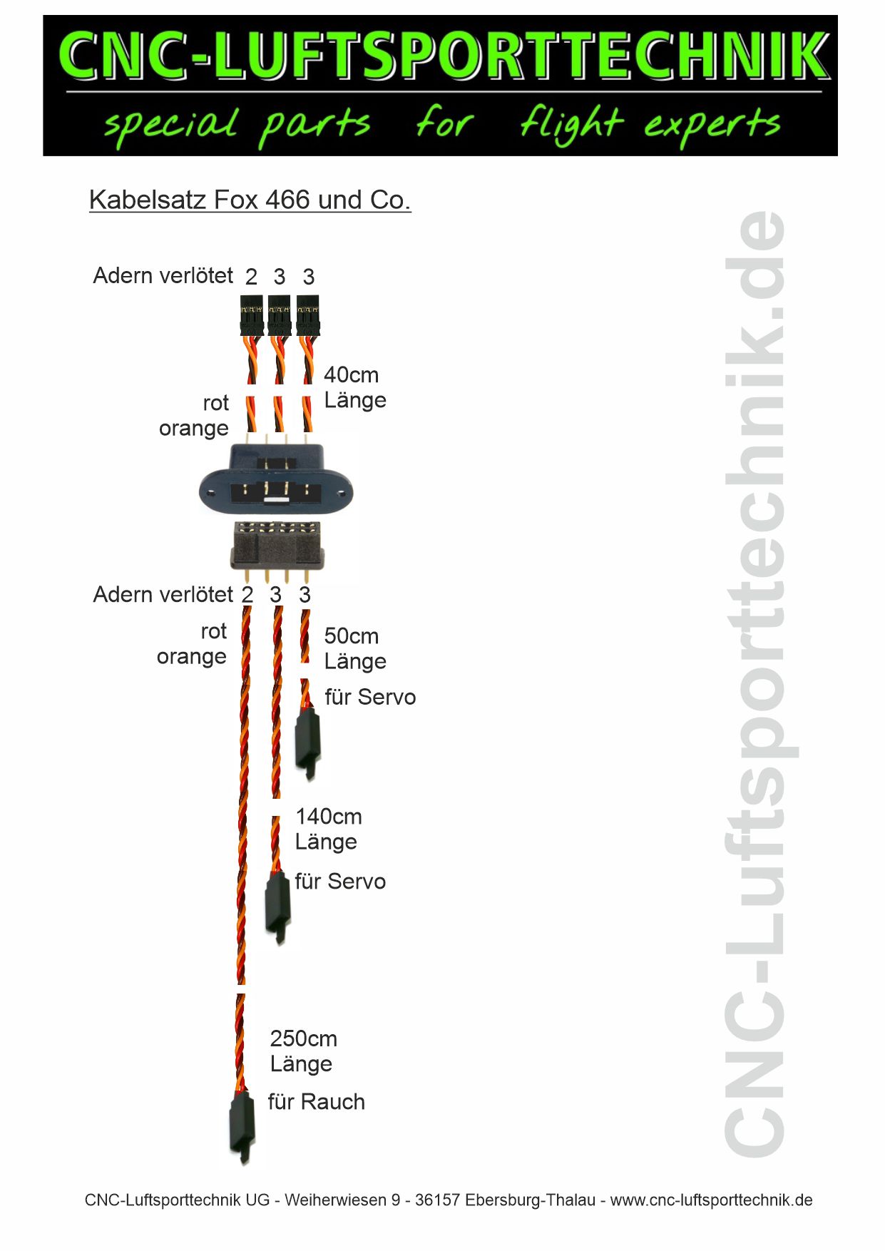 Kabelsatz Flächenverbindung